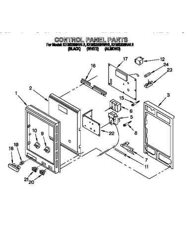 Control panel