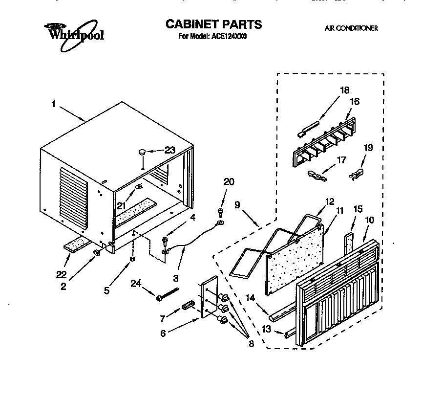 Cabinet