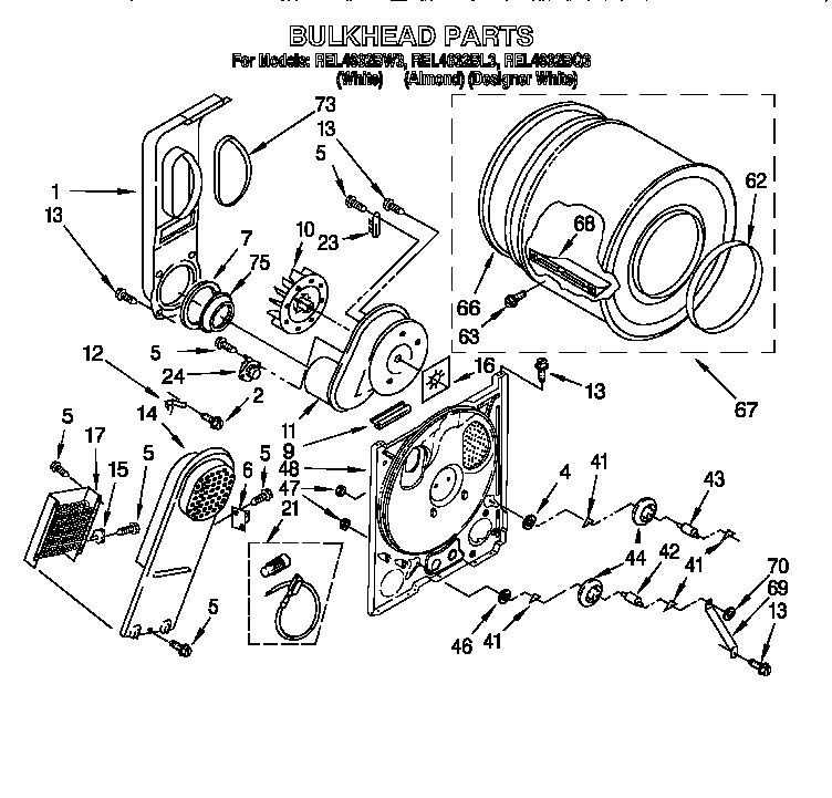 BULKHEAD