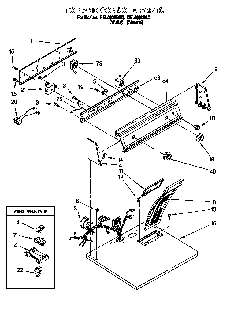 TOP AND CONSOLE