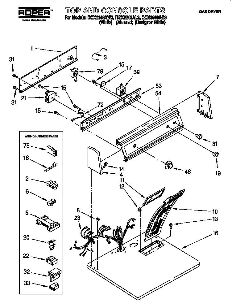 TOP AND CONSOLE