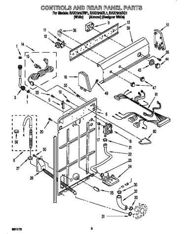 Controls and rear panel