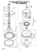 Agitator, basket and tub