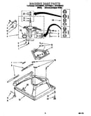 Machine base
