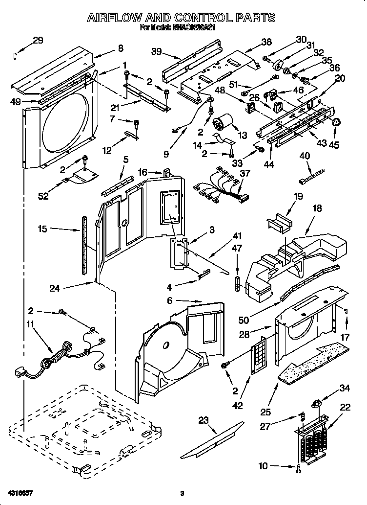 Airflow and control