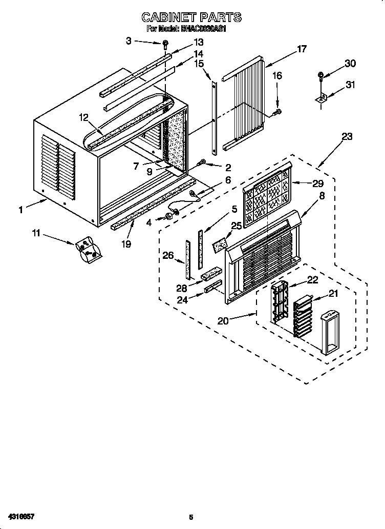 Cabinet