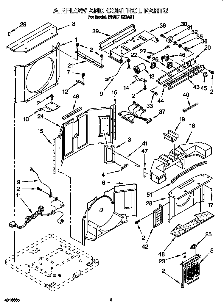 Airflow and control