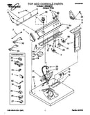 Top and console