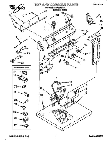 Top and console