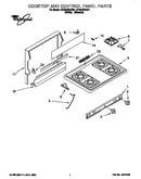 Cooktop and control panel