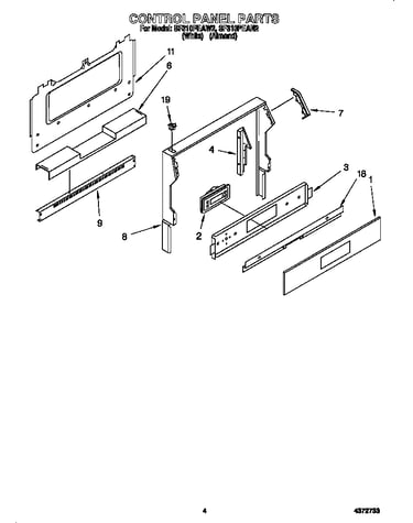Control panel