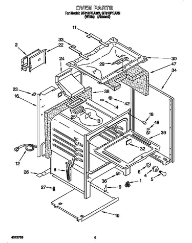 Oven
