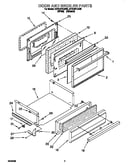 Door and broiler
