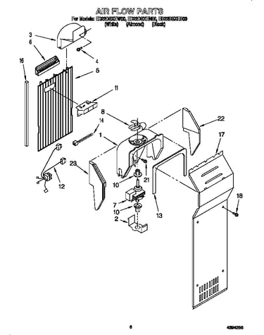 Air flow