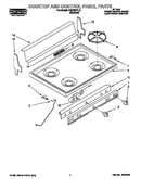 Cooktop and control panel