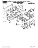 Cooktop and control panel