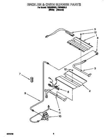 Broiler & oven burner