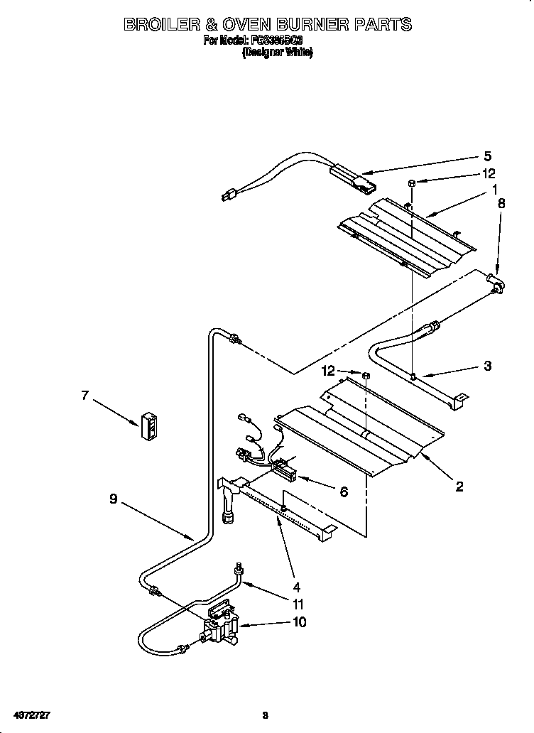 Broiler & oven burner