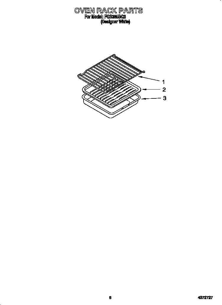 Oven rack