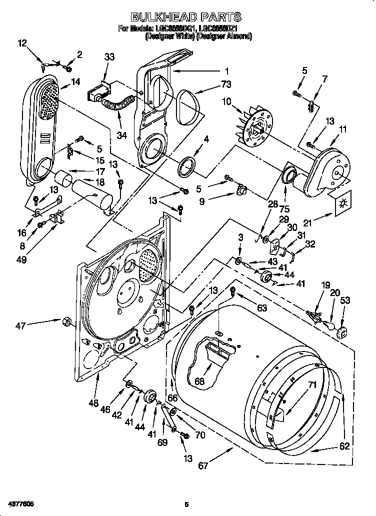 BULKHEAD