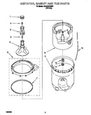Agitator, basket and tub