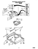 Machine base