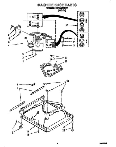Machine base