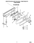 Escutcheon and control components
