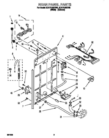 Rear panel