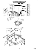 Machine base