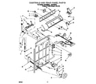 Whirlpool LSR7233DZ1 controls and rear panel diagram