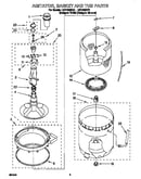 Agitator, basket and tub
