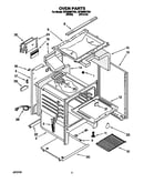 Oven