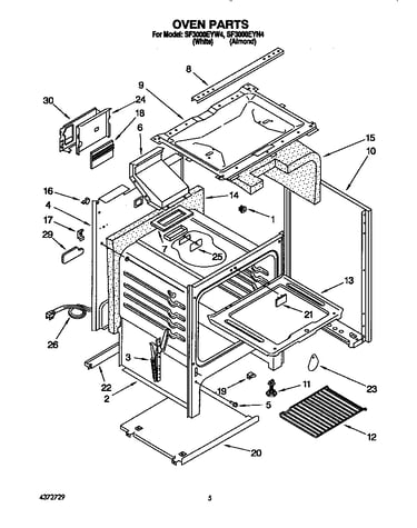 Oven