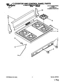 Cooktop and control panel