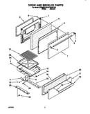 Door and broiler