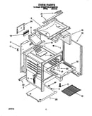 Oven