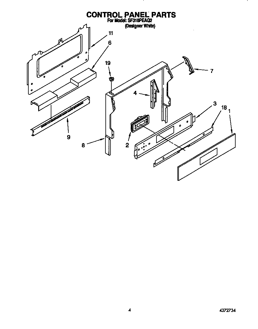 Control panel