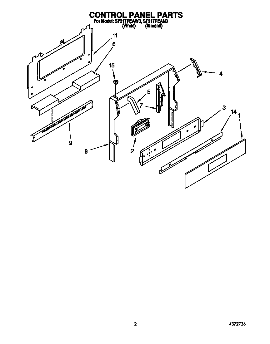 Control panel