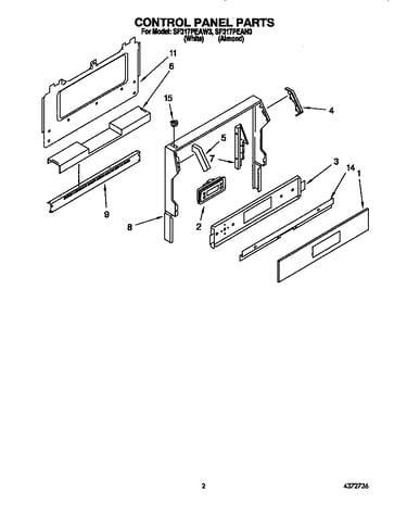 Control panel