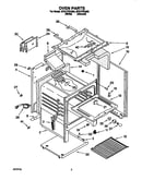 Oven
