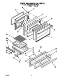 Door and broiler