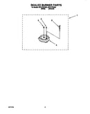 Sealed burner