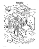Oven