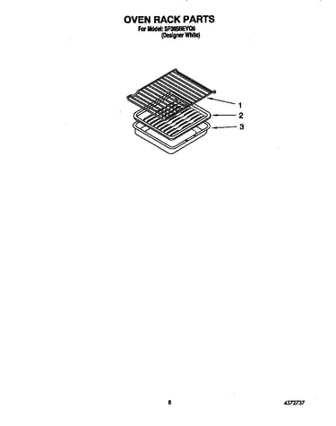 Oven rack