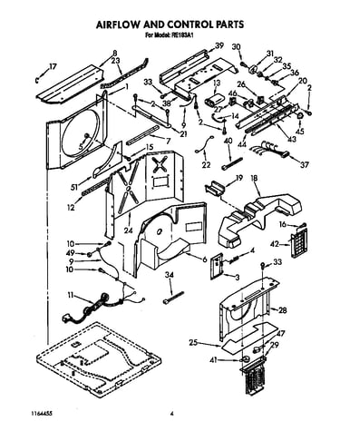 Airflow and control