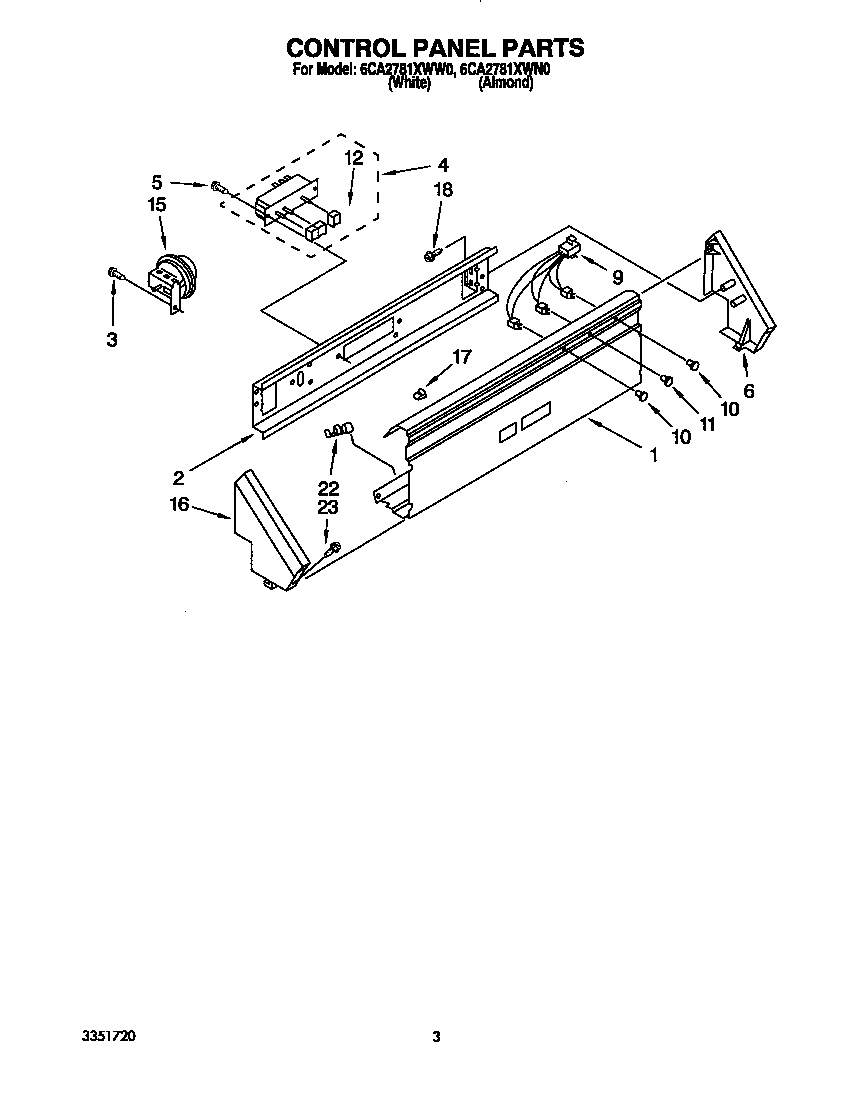 Control panel