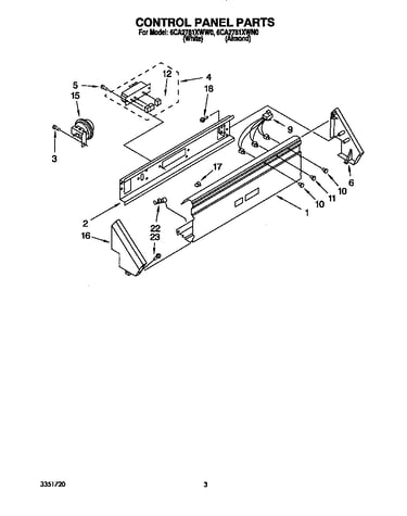 Control panel