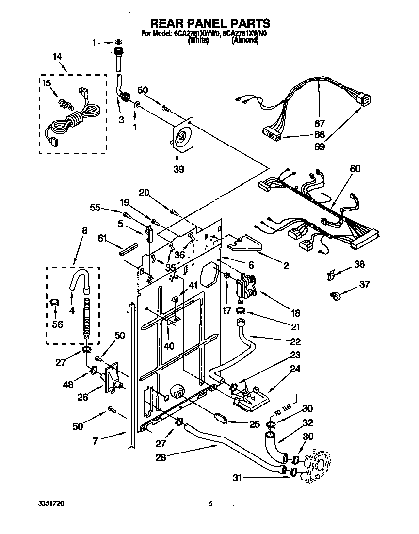 Rear panel