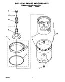 Agitator, basket and tub